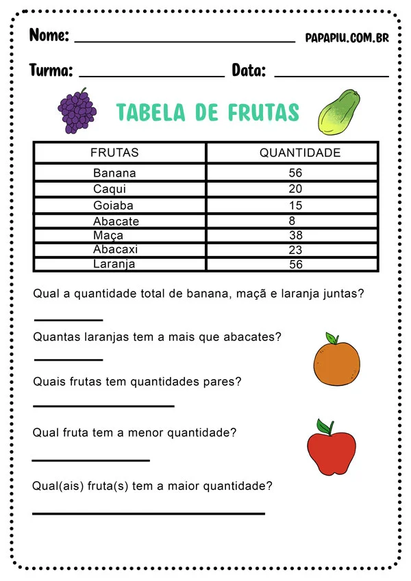 Atividade de matemática para 3° ano com interpretação de tabelas